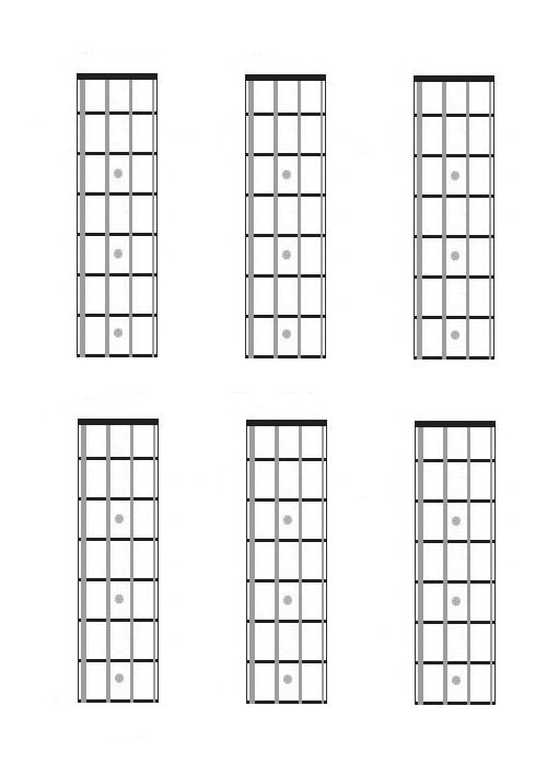 Mandolin Fretboard Chart